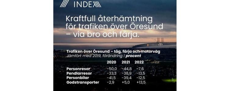 Foto: Öresundsbron