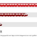 Historiskt många tåg i tid för maj månad Grafik: Trafikverket.