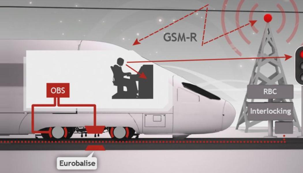 ERTMS ombordsystem består av ETCS (European Train Control System) och GSM-R (Radiogränssnitt för kommunikation, i framtiden kommer GSM-R att ersättas av FRMCS) för att fordon och förare skall kunna kommunicera med och få information från signalsystemet ERTMS och tågledning. Illustration: CAF