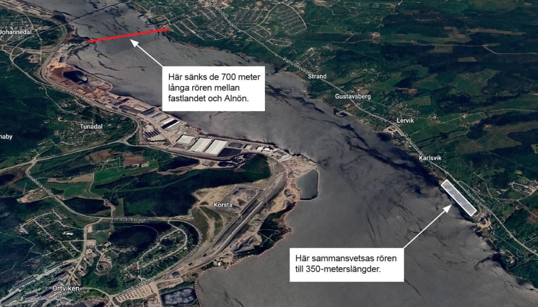 På respektive landsida ska man bygga underjordiska kammare där övergången ska ske från den sjöförlagda ledningen till den markförlagda och där den sjöförlagda ledningens expansion tas upp. Foto: fvb