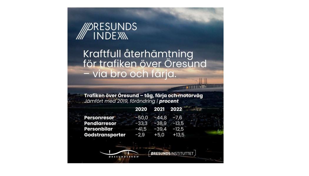 Foto: Öresundsbron