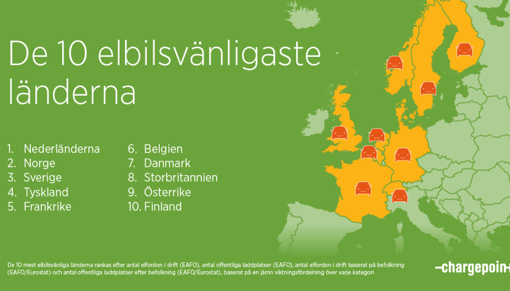 Foto: ChargePoint