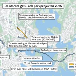De största gatu- och parkrenoveringarna i Helsingfors 2025.
